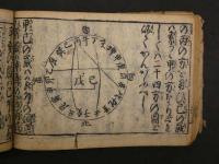 1 7　和漢運気指南後編　　天文　和本　古文書