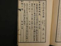 1 7　薬性提要　文化4年開彫　漢方　和本　古文書