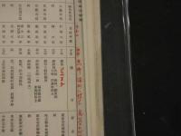 1 ８　武蔵国金石年表　　