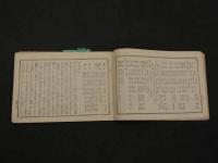 1 ８　俳優評判記　第十一号　明治14年　春狂言　　