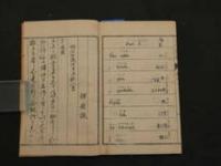 1 ８　通俗英吉利単語篇　　上巻のみ　1冊　和本　古文書