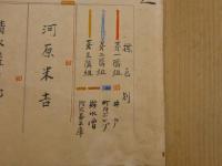 2  ８　戦時中資料　京都市中京区倉本町　昭和16年12月25日　4枚　隣組　防火施設　古文書