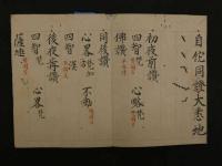 1 ２　真言宗教典　文政２年写　１帖　仏書　写本　古文書