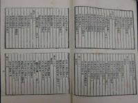 1 ２　婦人良方　２４巻　和装本　全４冊