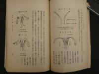 2  ８　助産医学講義　日本助産医学会　昭和初期　第1・2号　2冊