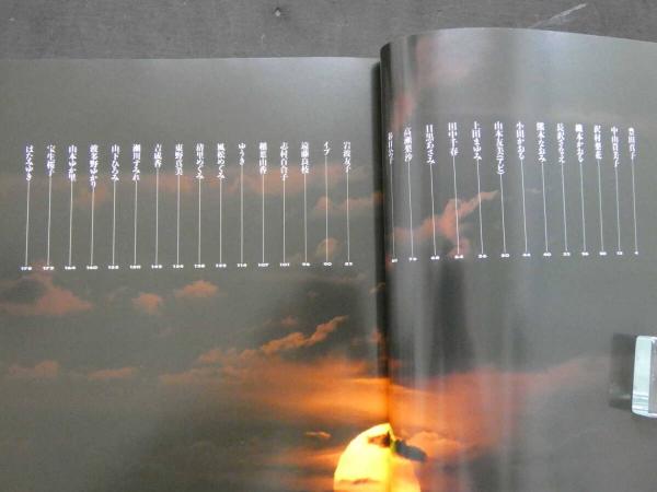 3 5 遠藤正 迫熱写真集 日時計SUNDIAL / 古本、中古本、古書籍の通販