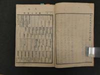 ６　本化正宗霊簿　刊年不明　全1冊　仏書　和本　古文書