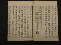 2  5　除煌録　農家調寶記附録