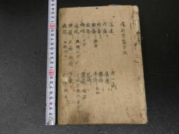３　5　瘍科方筌　江戸後期頃写　62丁