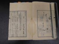 ３　5　切断要法　田代一徳訳