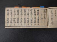 ３　5　京町小名鑑　薄葉紙刷