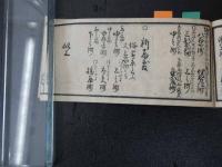 ３　5　京町小名鑑　薄葉紙刷