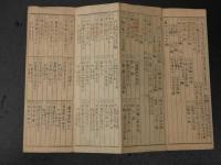 2  ３　京都府管内戸口便覧　1帖