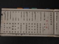 2  ３　京都市町名録
