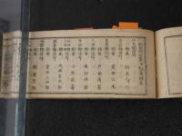 2  ３　京都府管下郡区町村名録