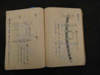1 7　三国通覧図説　林子平　江戸後期頃写　42丁　地誌　写本　古文書