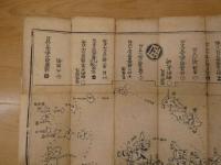 1 ６　九州之図　九劦九ケ国之絵図　木版２色刷　約６３×８８㎝　古地図　古文書
