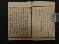 1 ６　軍陳備要　救急摘方　正編　1冊　外科　和本　古文書