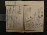 1 ６　軍陳備要　救急摘方　正編　1冊　外科　和本　古文書