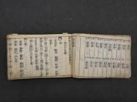 1 ３　新編霊宝薬性能毒　全6巻　合本3冊　漢方　和本　古文書