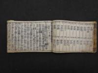 1 ３　新編霊宝薬性能毒　全6巻　合本3冊　漢方　和本　古文書