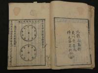 1 ３　新刊素問入式運気論奥　上中下巻　全1冊　運気　和本　古文書
