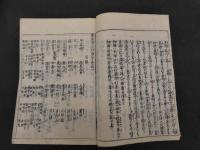 1 7　東海道名所図会　６巻　全６冊　地誌　和本　古文書
