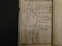 1 5　経路発明　全1冊　鍼灸　和本　古文書