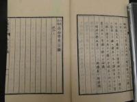 1 ８　日講記聞　薬物学　20巻　合本全10冊　蘭方　和本　古文書