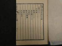 1 ８　日講記聞　薬物学　20巻　合本全10冊　蘭方　和本　古文書