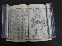 7　5　仮名読十四経　滑寿　群王堂蔵版　明治後刷　龍虎　2冊