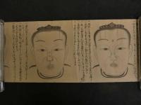 7　5　観相術絵巻（仮）　紙本着色　観相20図　約18×385cm