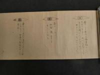 7　5　観相術絵巻（仮）　紙本着色　観相20図　約18×385cm