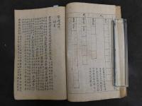 7　5　喪礼略抄　朝鮮写本　40丁