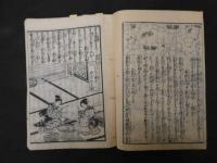 ６　６　養蚕図解　平亭銀鶏　刊年不明　カイコ　和本古文書