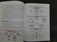 5　わかりやすい臨床中医診断学　王財源著　医歯薬出版株式会社　2004年第1版第2刷