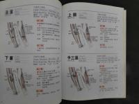 5　健康生活4　経路與穴道