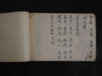 1 ７　処方集　江戸中期頃写　２６丁　漢方　写本　古文書