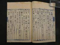 ８　5　医術家伝集　41丁　明治頃写