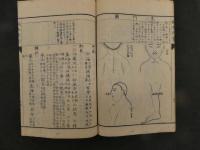 ８　5　②鍼灸指掌