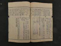 ８　5　②鍼灸指掌