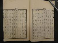 1 ６　医医談　大矢泰臨　嘉永6年序　和田正系旧蔵　漢方　和本　古文書