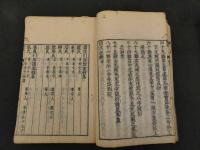2  ７　難経本義　滑寿　上下巻全２冊