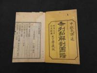 2  7　布列私解剖図譜　布列私解剖図　中欽哉訳述　2冊