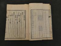 2  7　子玄子産論　4巻　全2冊