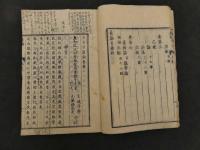 2  7　子玄子産論　賀川子玄　4巻　全2冊