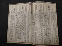 2  ６　名薬方集　桃塢小森先生秘法記7丁他　江戸後期頃写