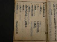 2  5　格致余論諺解　岡本一抱　7巻　全7冊