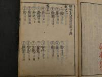 2  5　医方大成論諺解　岡本一抱　5巻合本　1冊