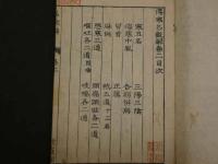 ６　８　②傷寒名数解　5巻　全5冊　漢方　和本　古文書